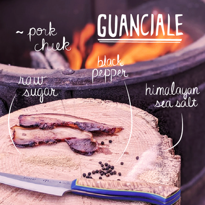 Guanciale - No Nitrate (Cheek Bacon)